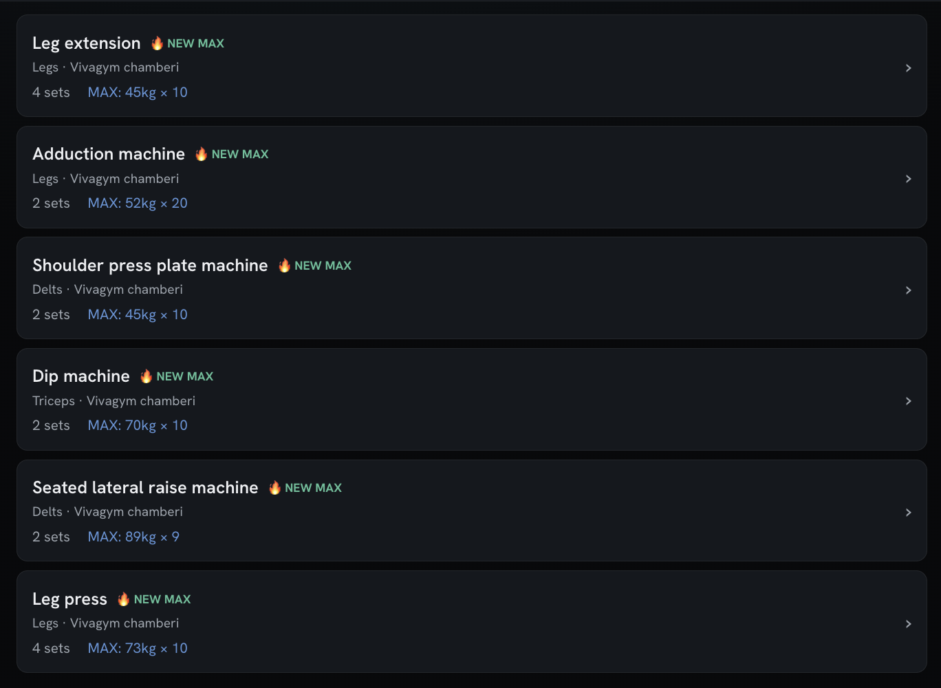 Exercise library listing new personal maxes per machine and gym